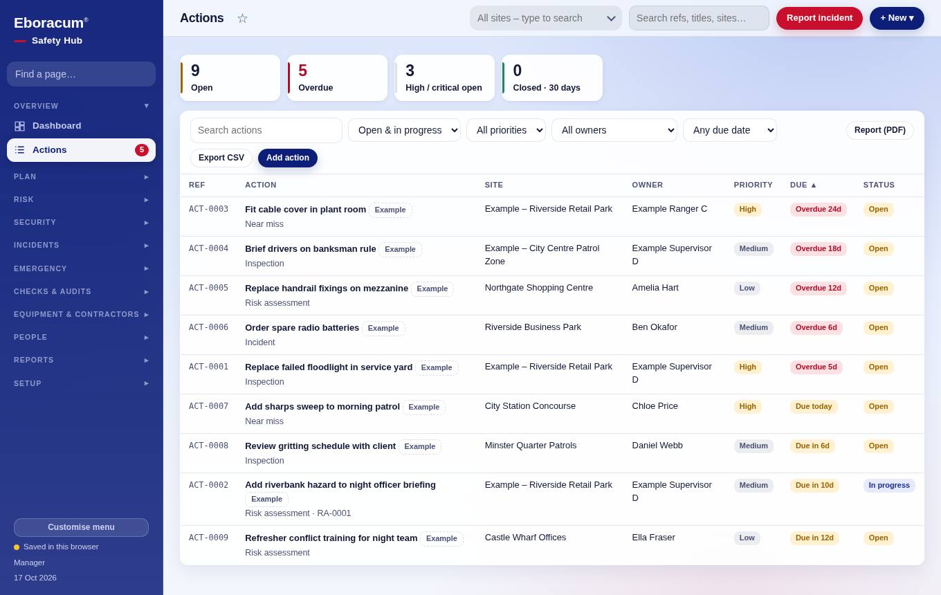 Dashboard & actions – Actions