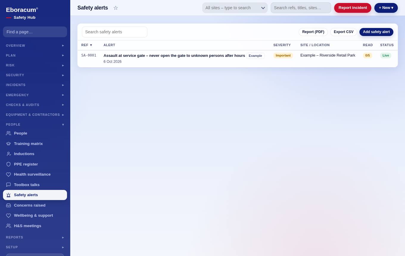 People & training – Safety alerts