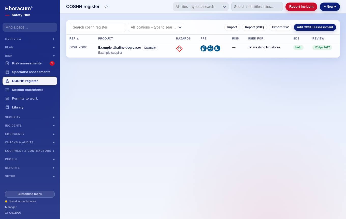 Risk & COSHH – COSHH