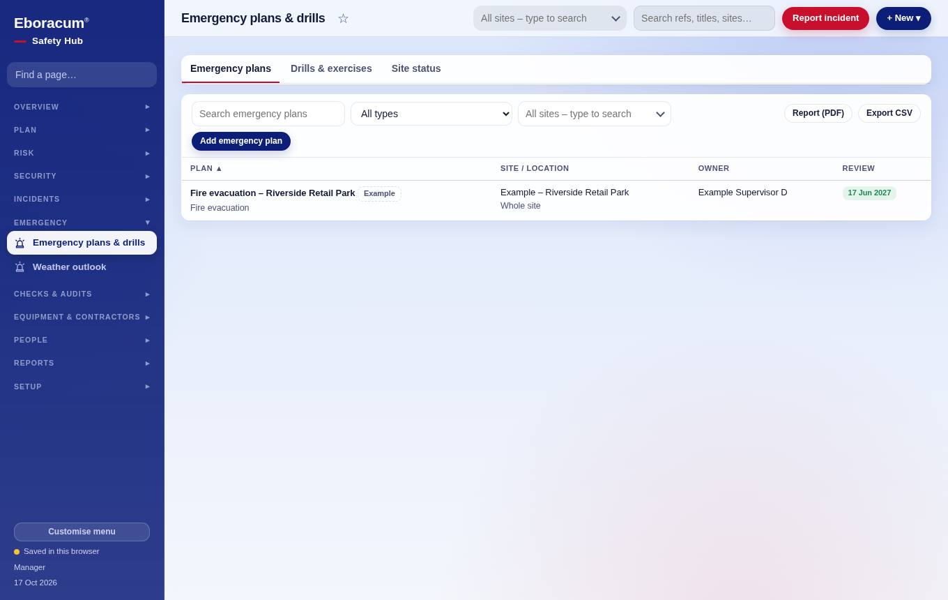 Emergency & weather – Emergency plans