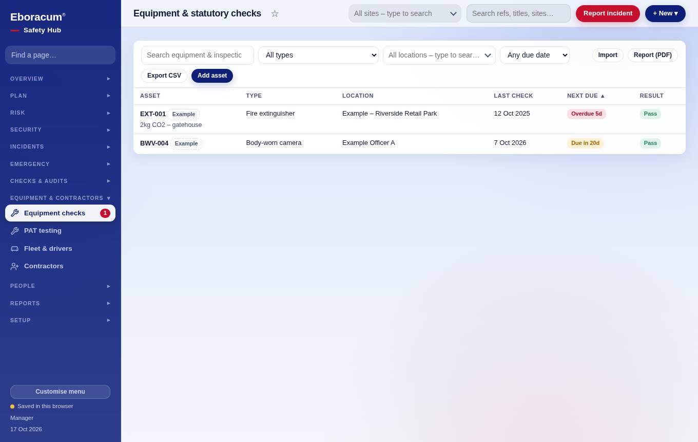 Equipment & contractors – Equipment