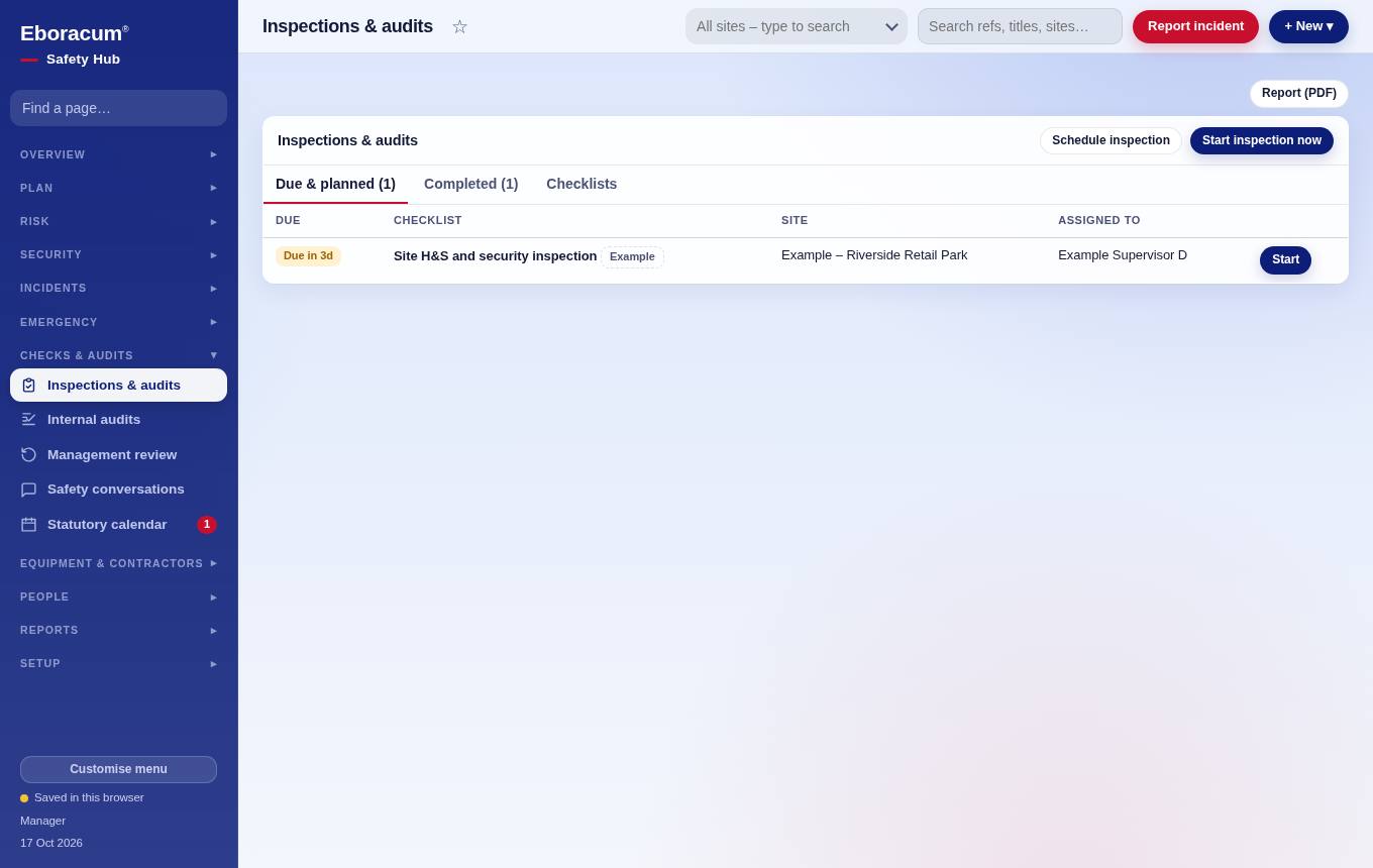Inspections & audits – Inspections