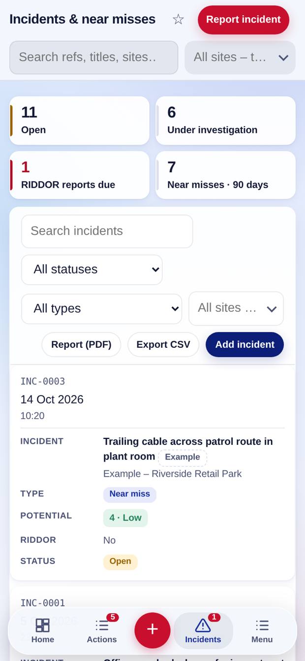 Incidents with RIDDOR flags