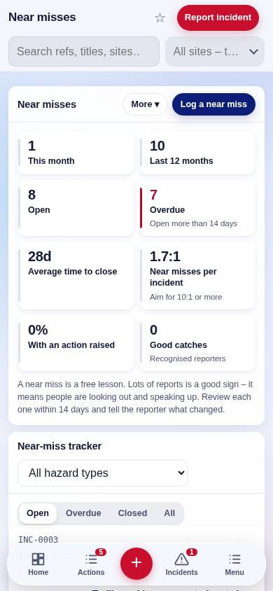 Near-miss tracker and targets