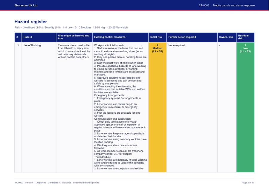 PDF hazard register