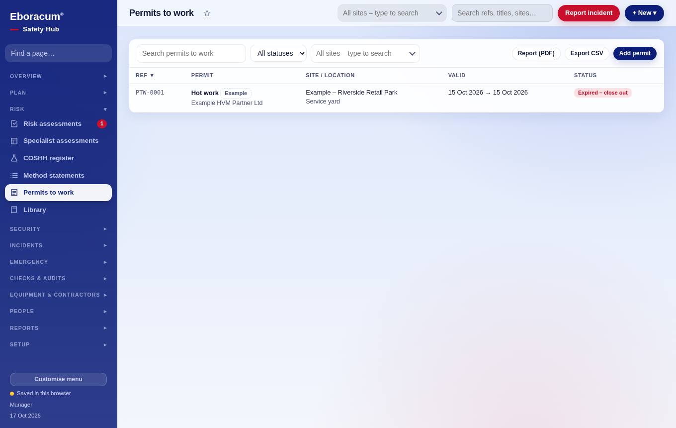 Risk & COSHH – Permits to work