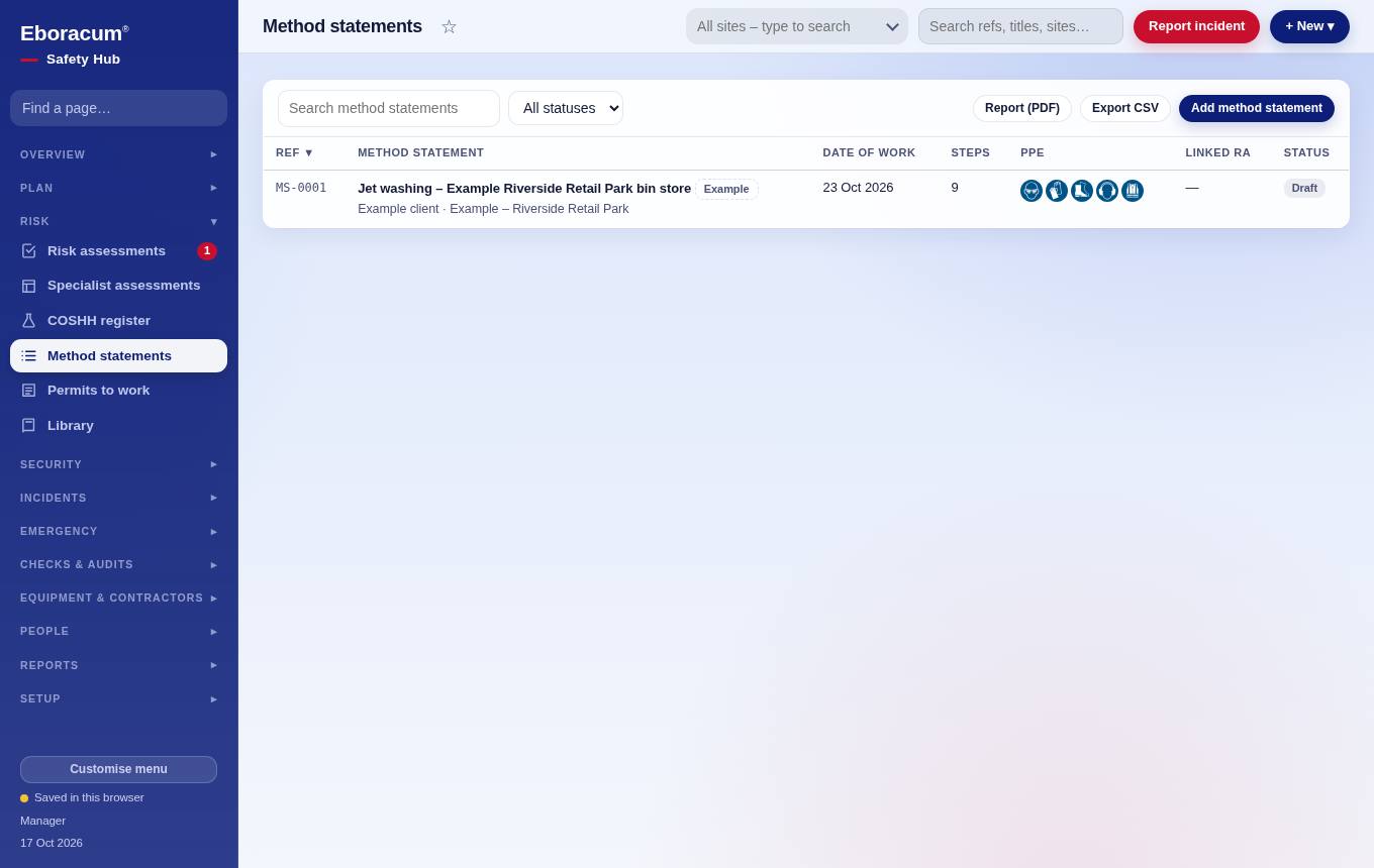 Risk & COSHH – Method statements